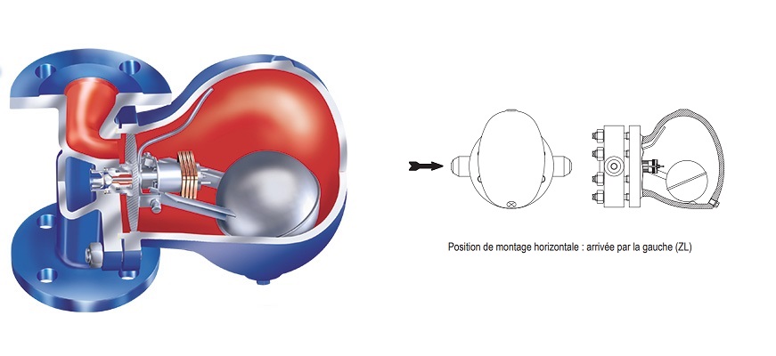 Конденсатоотводчики ari cona. Ari/awh cona конденсатоотводчик. Конденсатоотводчики ari cona. Конденсатоотводчики ari cona. Конденсатоотводчик для пара ari.