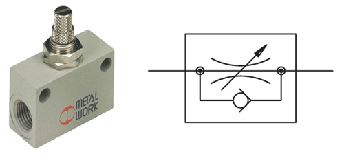 Tout savoir sur les limiteurs de débit pneumatique - La maintenance