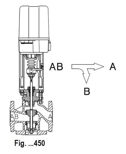 490301-ari-armaturen-xx450-ari-premio.jpg