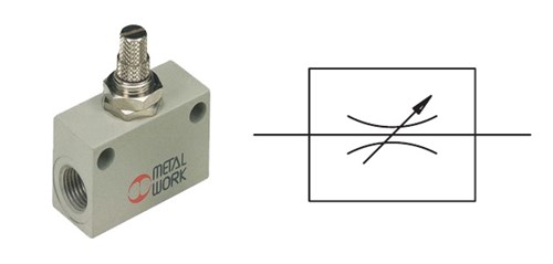 Tout savoir sur les limiteurs de débit pneumatique - La maintenance